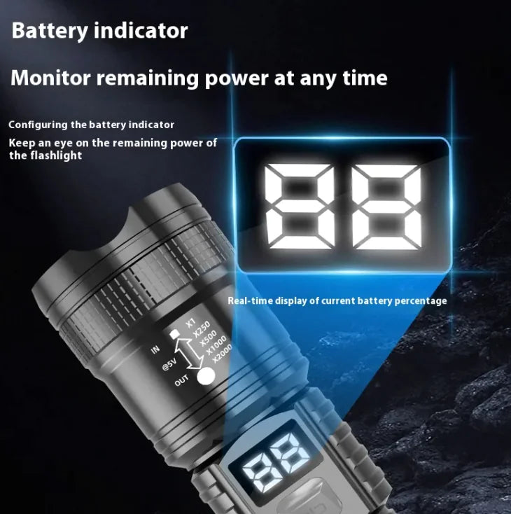 ULTRA Power LED Flashlight